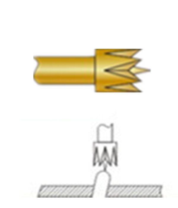 測試探針最佳針頭形狀怎么選?