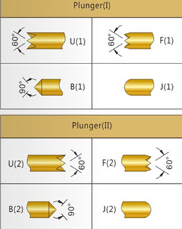 031雙頭探針、BGA雙頭測試針、雙向彈簧探針、帶彈簧雙頭針、雙頭針圖片