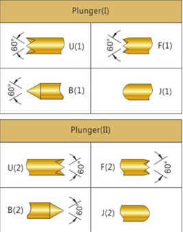038雙頭探針、雙向探針探針、BGA雙頭探針、雙向彈簧探針、雙頭探針圖片
