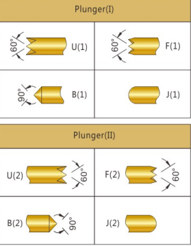 華榮華測(cè)試探針廠家 華榮華測(cè)試探針廠家