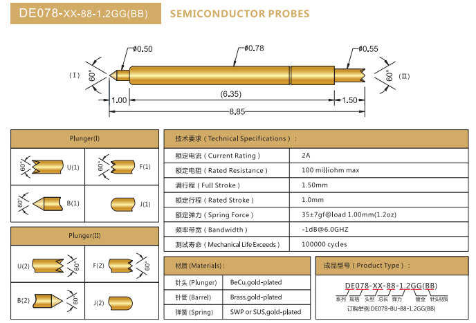 DE0.78mm探針,雙頭探針,華榮華BGA探針廠家 DE0.78mm探針,雙頭探針,華榮華BGA探針廠家
