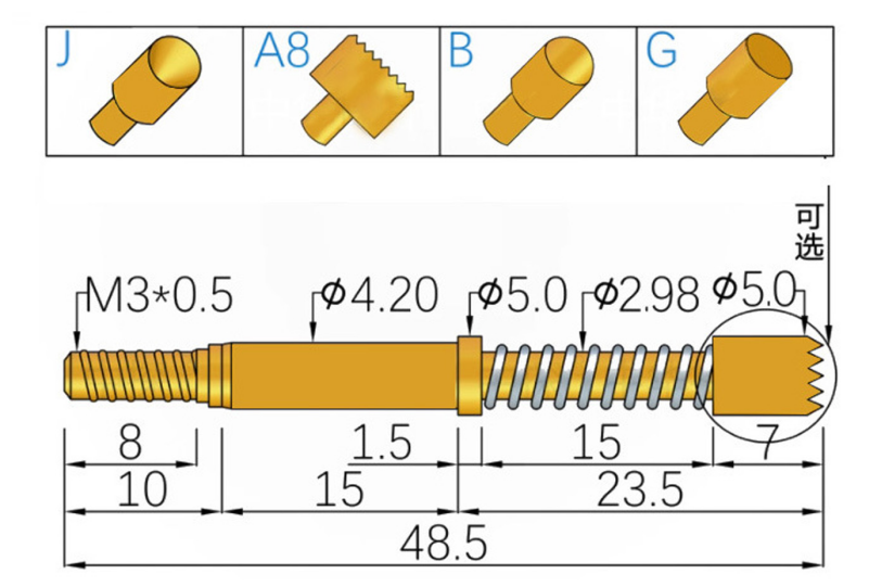 MNP50大電流探針：參數(shù)解析與應(yīng)用領(lǐng)域詳解